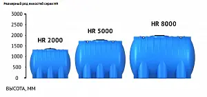 Пластиковая емкость ЭкоПром HR 8000 под плотность до 1,5 г/см3 (Синий) 7